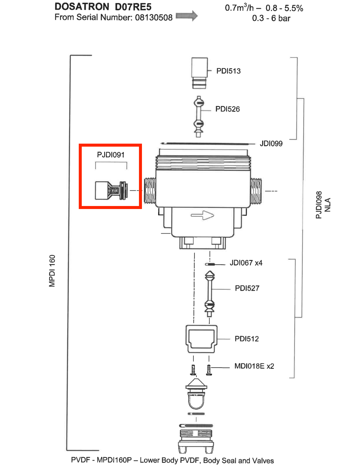 Dosatron D07 Valvola di ingresso PJDI091HT