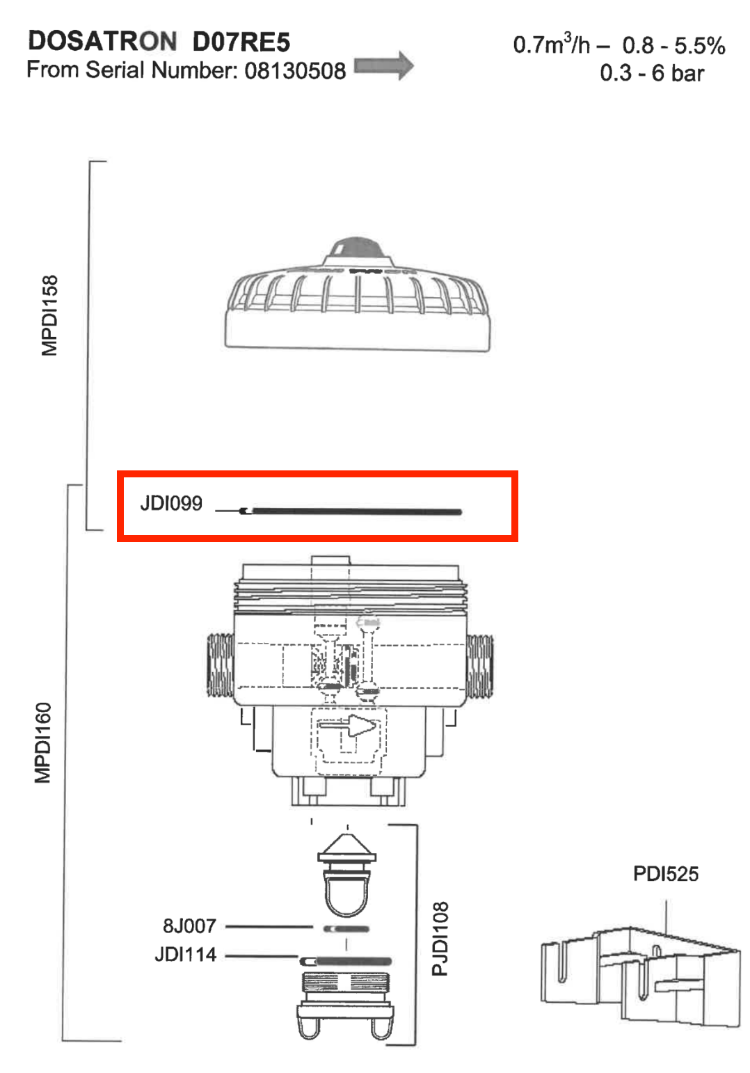 Dosatron D07 Main O-Ring