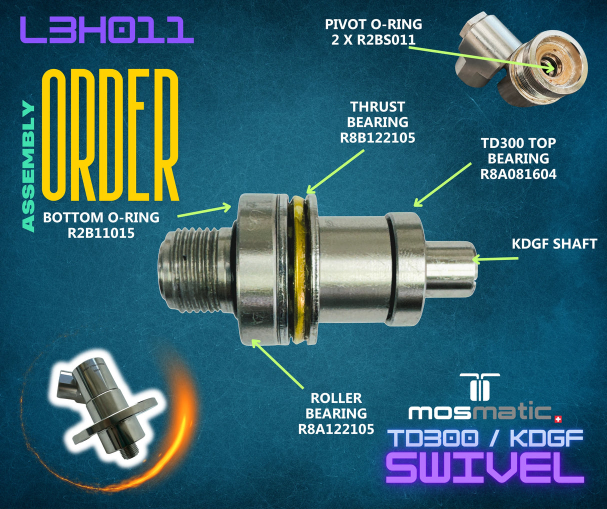 Turbo Devil KDGF Swivel Bearing & O-Ring Repair Kit