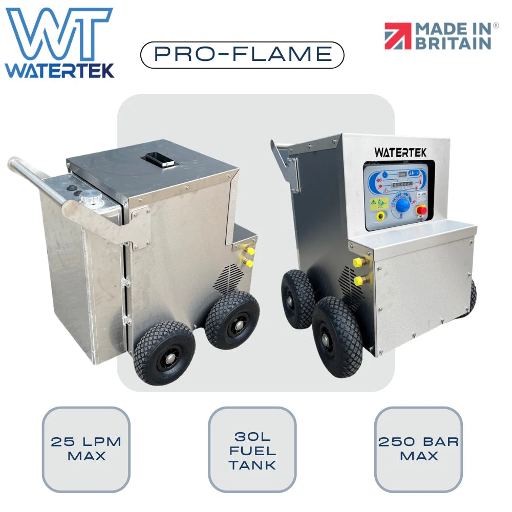 Roof Cleaning Starter Kit Pro Honda Hot