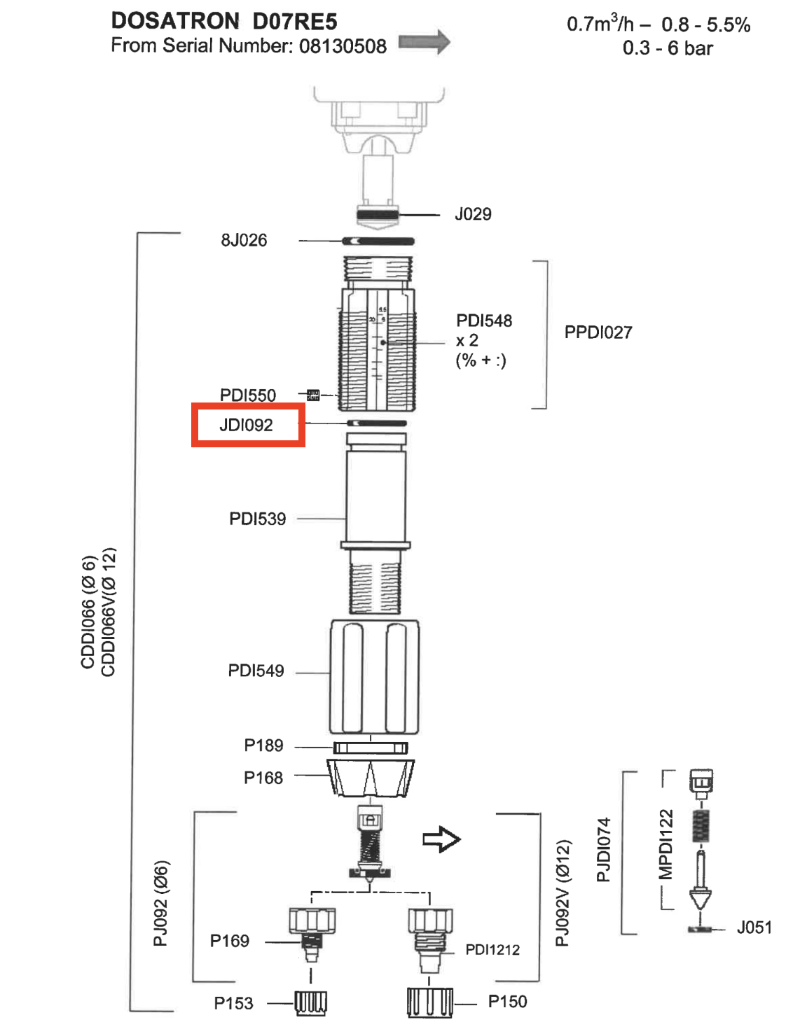Dosatron D07 O Ring JDI092
